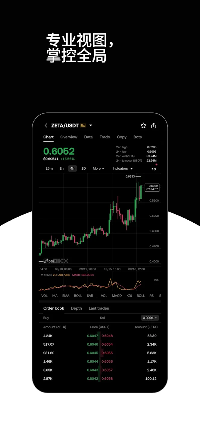 欧交易所OKX官方正版下载 - 欧易OKX加密货币交易平台 Hero图